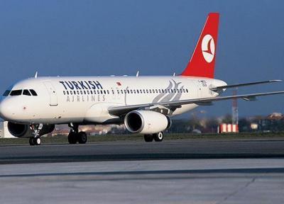قیمت بلیت پروازهای ترکیه سقوط کرد